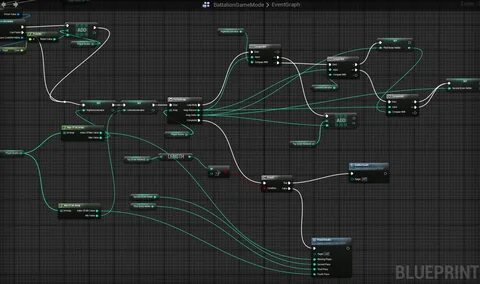 Blueprint ue5