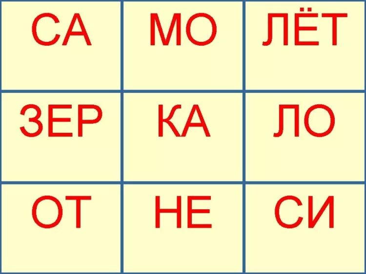 Карточка слоги 1 класс школа россии. Карточки со слогами для детей. Слоги для чтения карточки. Слоги карточки для распечатки. Слоги для чтения карточ.