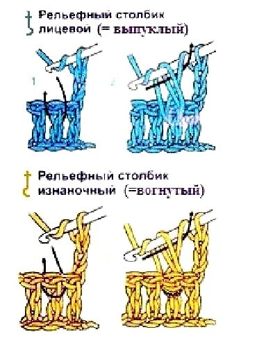 Лицевые столбики крючком. Вогнутый и выпуклый столбик крючком. рельефный лицевой столбик с накидом. рельефный изнаночный столбик. рельефный столбик крючком.