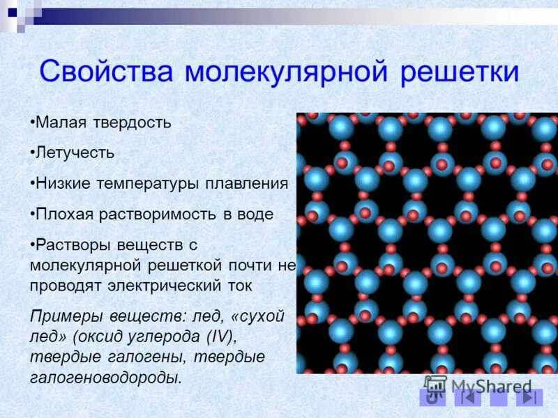 Молекулярная решетка брома