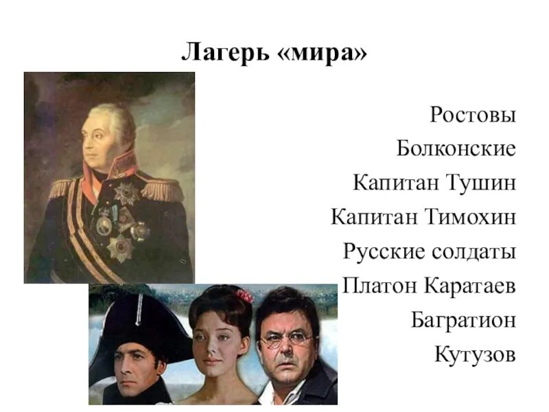 Проблема национального характера образы тушина и тимохина. Тушин Тимохин Багратион.