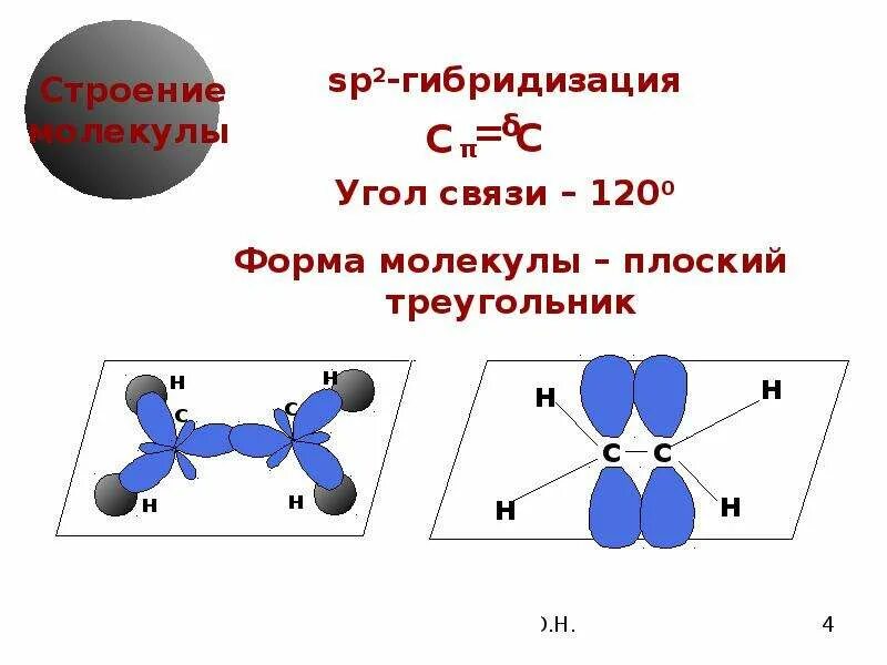 Пространственное строение алкенов. Hno2 строение молекулы. Алкены строение. Алкены строение молекулы.