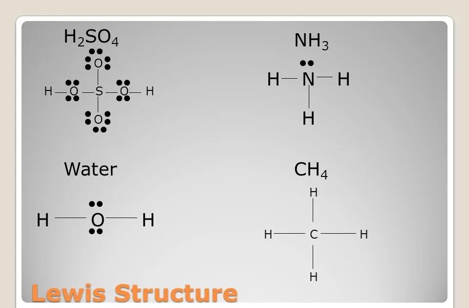 Ch4 c4h8. H2so4 формула льюиса. so2 lewis structure. nh3 формула льюиса. электронная формула c4h8.