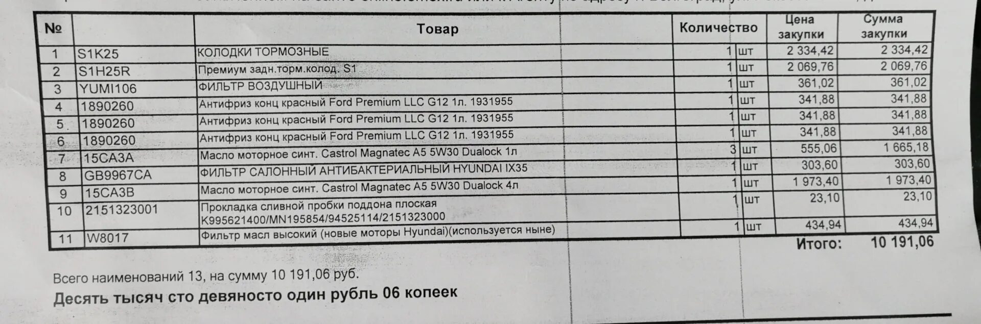 Сколько литров масла уходит. ЗМЗ 409 заправочные объемы. Заправочные емкости УАЗ Патриот ЗМЗ 409. УАЗ Патриот 409 мотор объем масла двигатель. УАЗ 409 объем масла масла.