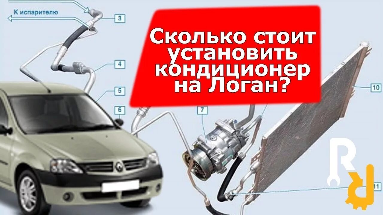 Рено логан установка кондиционера и гур. Кондиционер рено логан 2. логан система кондиционирования. система кондиционера в логане. рено логан установка кондиционера.