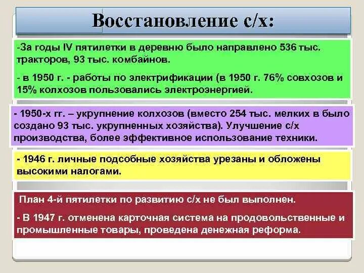 Внутриполитическая причина проведения четвертой пятилетки. СССР В первые послевоенные десятилетия. СССР В 1 послевоенные десятилетия. Первое послевоенное десятилетие кратко.