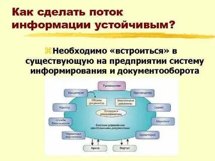 Поток что делает