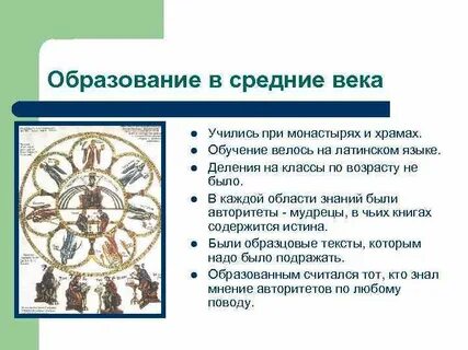 Содержание средних веков
