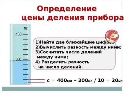 Как посчитать цену деления