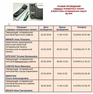 График прямых телефонных линий