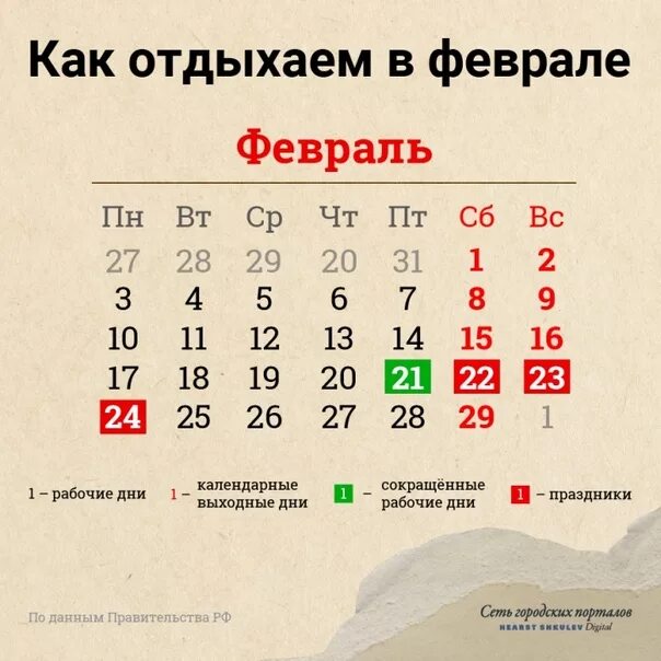 Сколько работаем в феврале