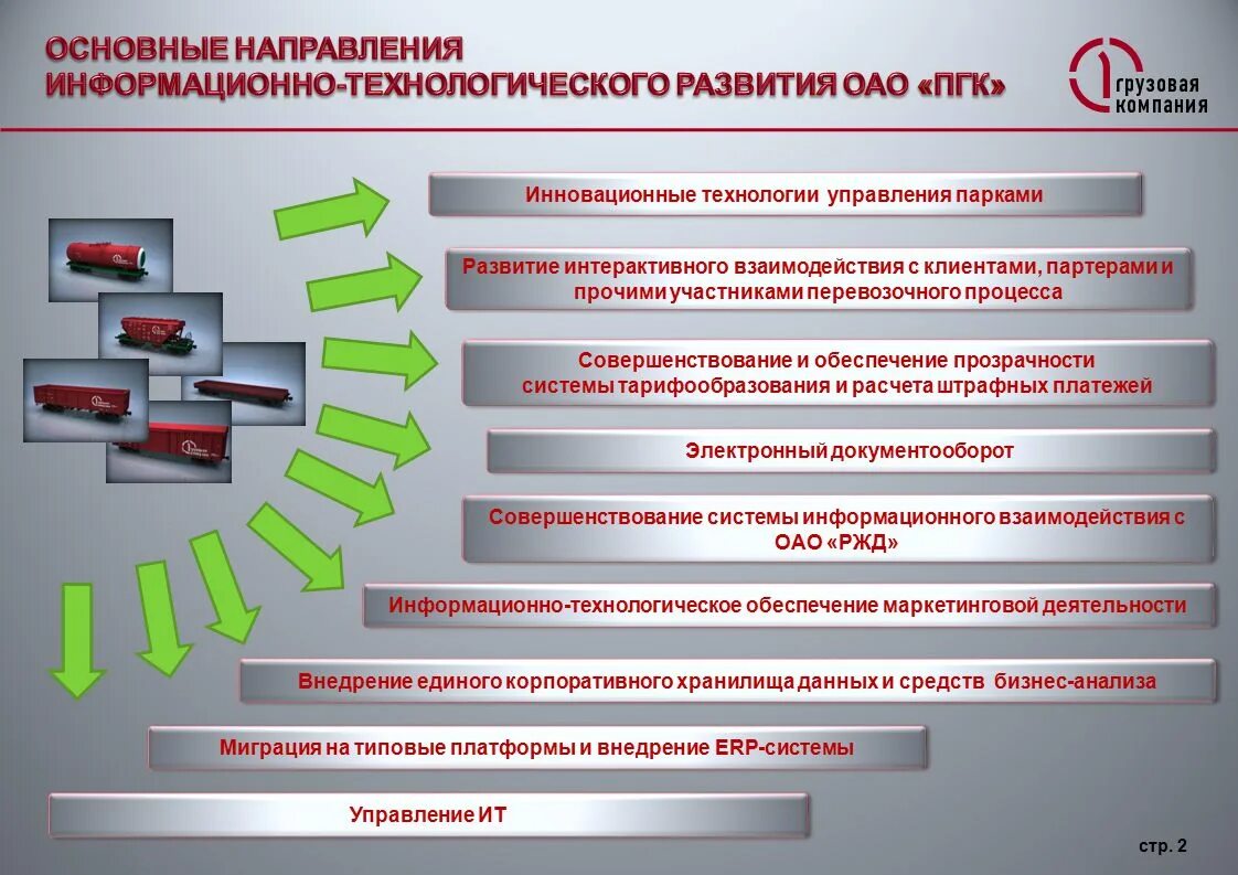 Информационно-технологическое обеспечение это. Технологическое совершенствование. Информационно технологические системы. Технологическое обеспечение это.