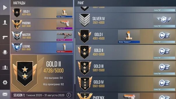 Out rank. Звания стандофф 2 ММР. ММР стандофф 2 таблица званий. Звания ММР В Standoff 2. Таблица ММР Standoff 2.