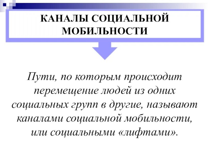 Предполагает совокупность социальных перемещений