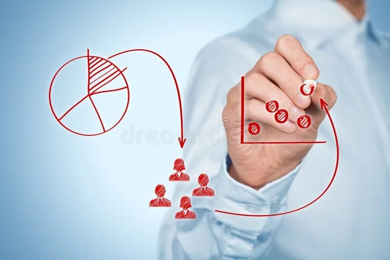 Targeting strategy