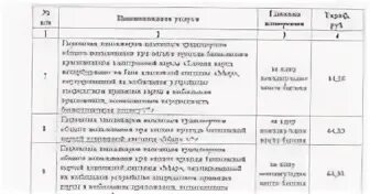 Подорожал проезд в метро 2025. Подорожал проезд в метро 2025
