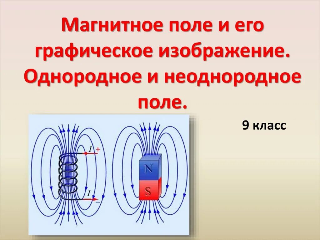 Картинки магнитных линий магнитного поля. Изображение однородного магнитного поля. Характеристика неоднородного магнитного поля. Линии однородного и неоднородного магнитного поля. Однородное магнитное поле и неоднородное магнитное.