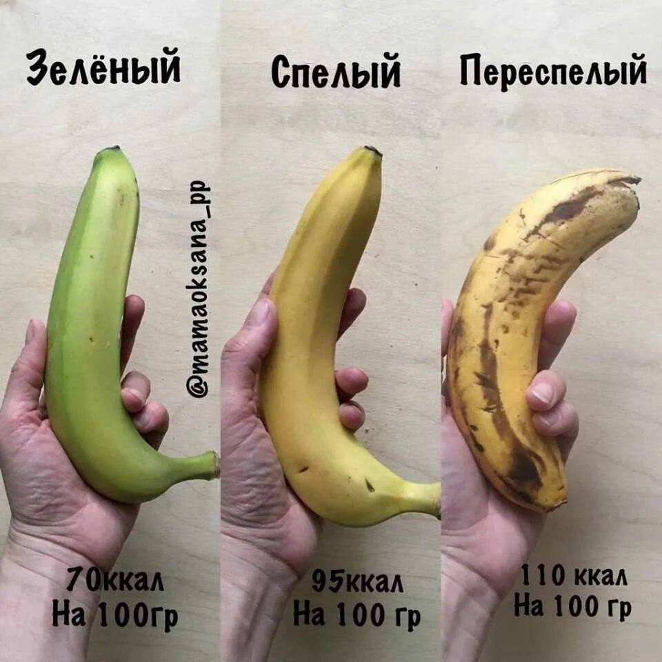 Можно есть зеленые бананы. Переспелый банан. Зеленые бананы. Зеленые и спелые бананы. Настоящие бананы.