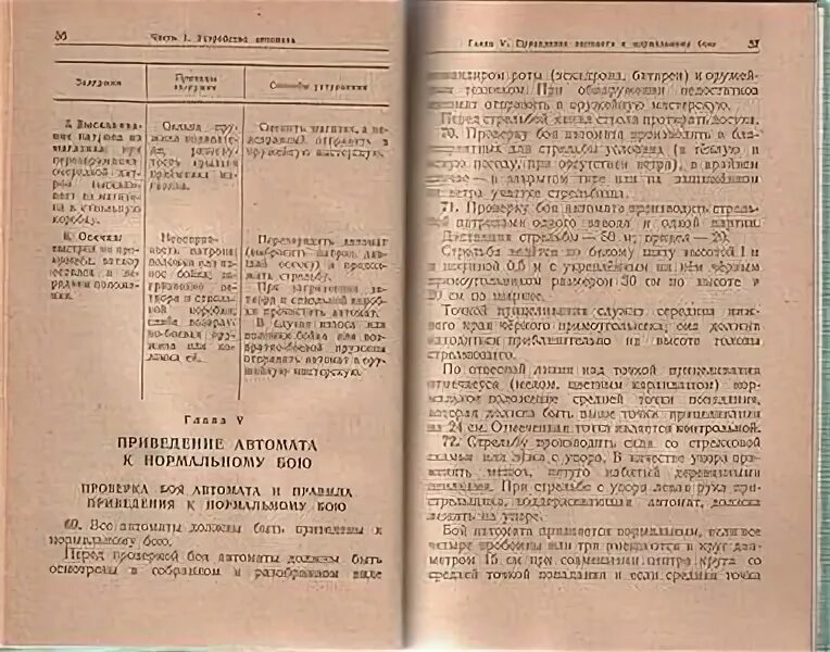 Германское наставление по стрельбе 1934. Ап 2 а 72 наставление по эксплуатации.