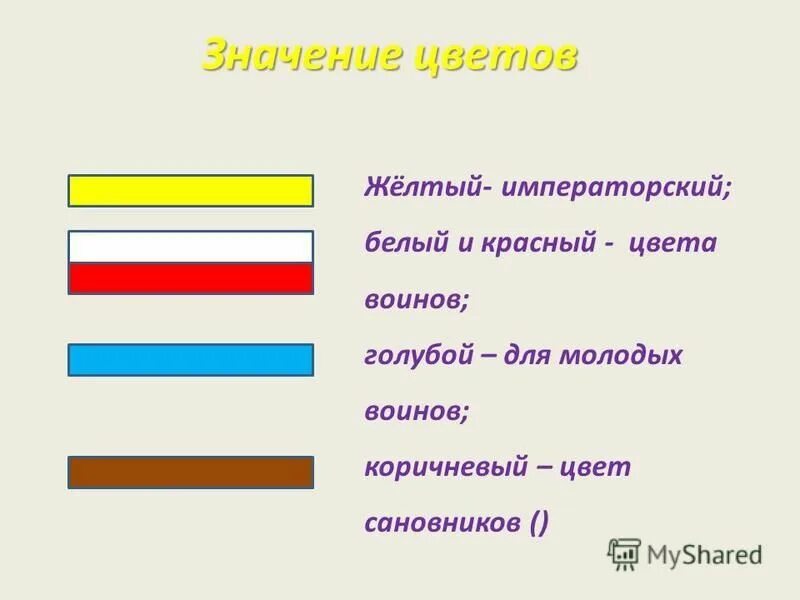 Значение цветов. Что означает желтый цвет. Цветовая символика Китая. Значение цветов белый желтый голубой
