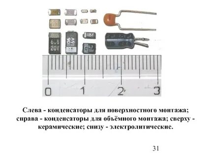 Поверхностные конденсаторы