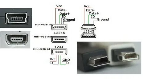 Ic snmp mini usb