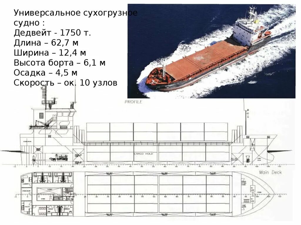 Дедвейт и грузоподъемность судна. Универсальные сухогрузные суда классификация. Водоизмещение, грузоподъемность, дедвейт, Валовая вместимость.. Грузоподъемность судна формула. Максимальная грузоподъемность судна