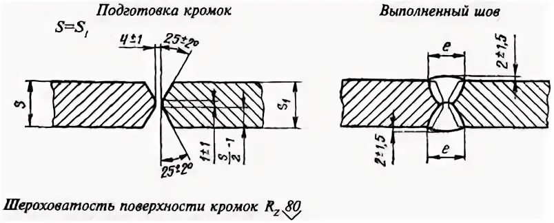 Гост 3242 79 соединения. Смещение кромок сварных стыковых соединений трубопроводов. Смещение кромки стыкового сварного шва. Допустимая смещение кромок сварных. Сварной шов у4.