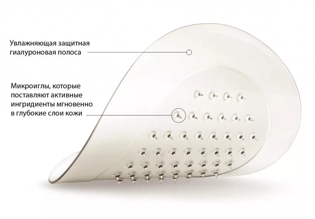 Патчи с микроиглами купить