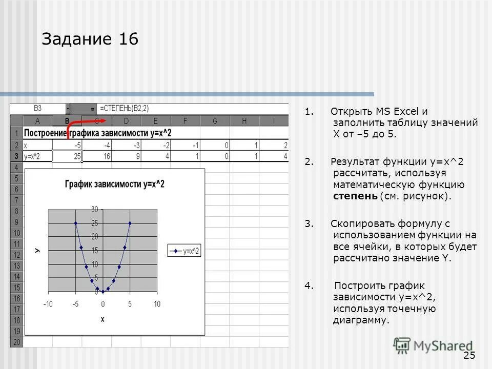 Функция степень в эксель.