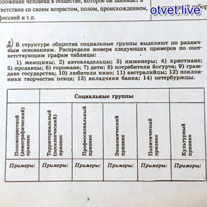 Структура общества обществознание 8 класс тест. В структуре общества социальные группы выделяют по различным. Распредели по группам примеры ГАЗ.