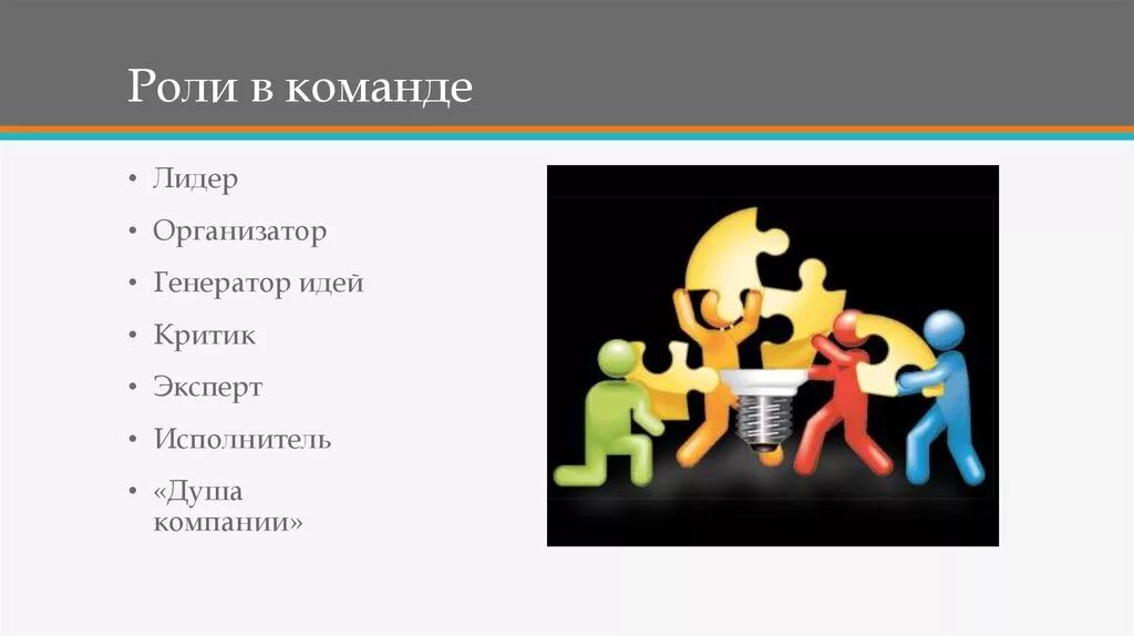 Роли в команде. Распределение ролей. Распределение ролей в командной работе. Типы ролей в команде.