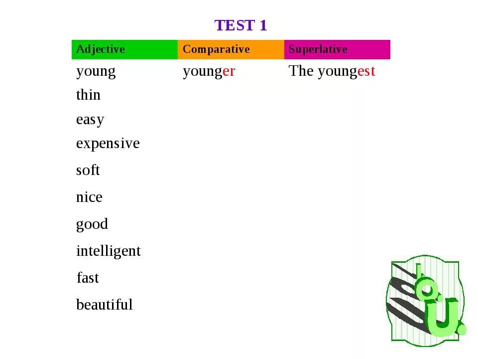 Comparatives and Superlatives тест. Thin Comparative. Comparative and Superlative forms of adjectives. Easy Comparative and Superlative. Young comparative and superlative