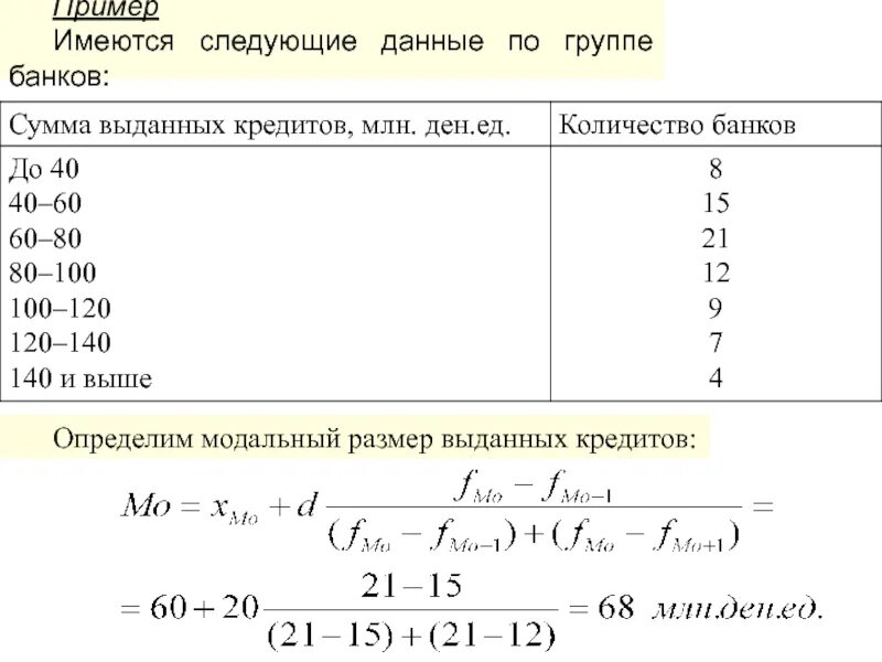 Определение среднего возраста