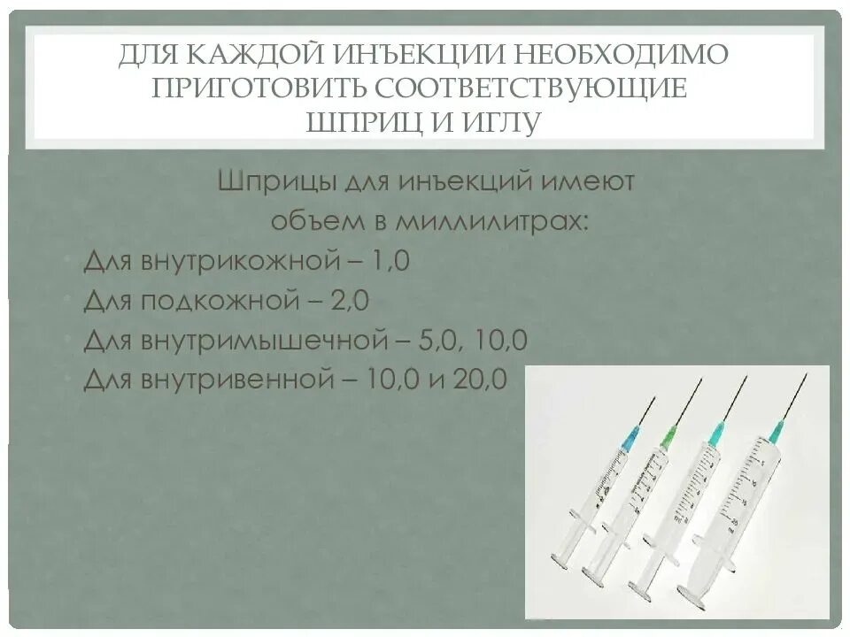 Шприцы для уколов внутримышечно. Игла для внутрикожной инъекции. Емкость шприца для внутримышечной инъекции. Размер шприца для внутримышечной инъекции. Шприц 1 мл для внутримышечных инъекций.