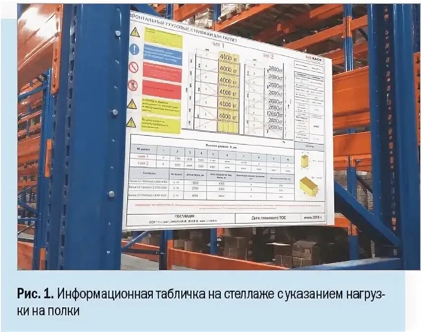 Допустимая нагрузка на стеллажах. Табличка на стеллаж нагрузка. Величина предельно допустимой нагрузки на стеллаж. Предельная нагрузка на полку стеллажа. Табличка нагрузка на полку стеллажа.