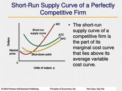 Run output