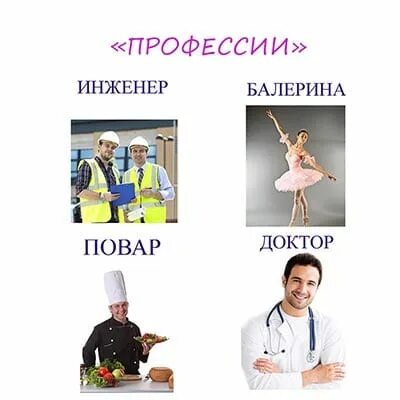 Известные люди и их профессии. Профессии. Картинки профессии для дошкольников. Карточки. Профессии. Карточки профессии для детей.