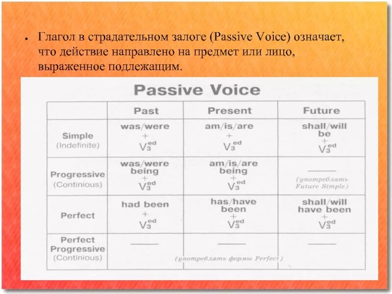 Что значит voice. Глаголы в страдательном залоге. Найдите глагол в страдательном залоге.. Пассив Войс что обозначает. Пассив Войс показывает что лицо или предмет.