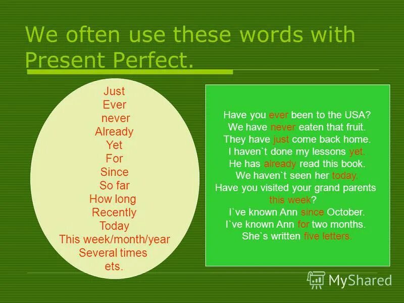 Word we used to know. Present perfect ever never just. Ever present perfect. Ever в презент Перфект. Present perfect never.