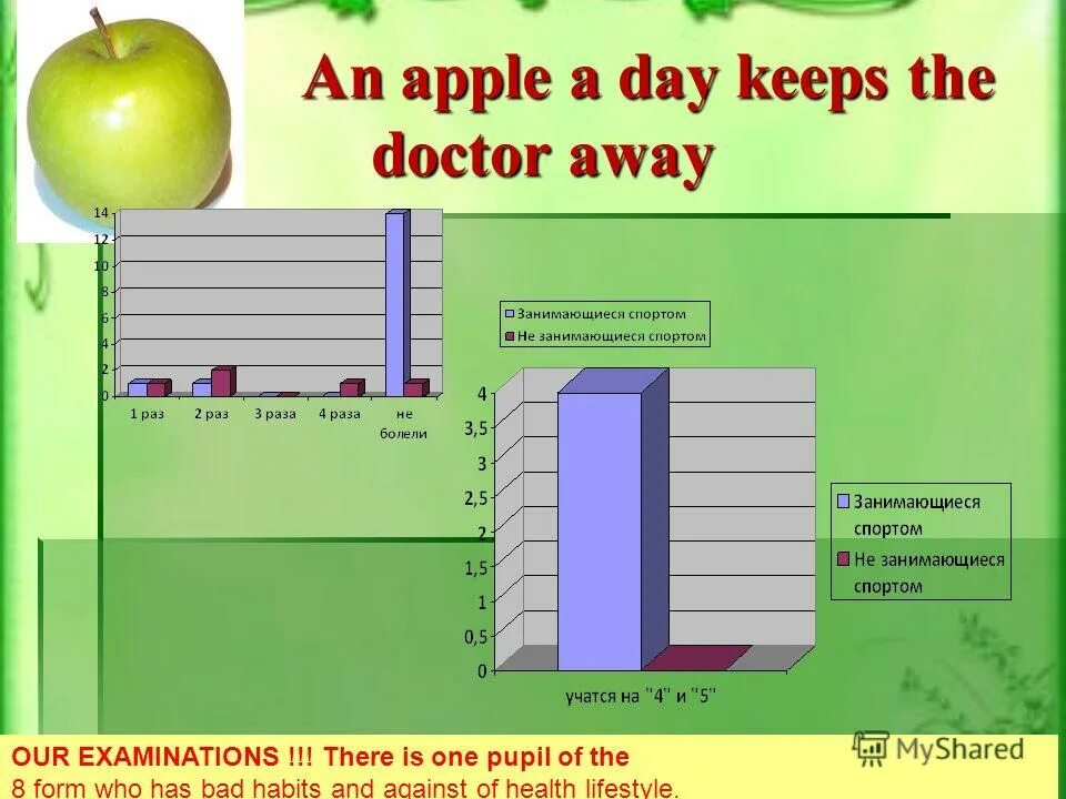 An apple a day keeps the away. An Apple a Day keeps the Doctor away. An Apple a Day keeps the Doctor away перевод. An Apple a Day keeps the Doctor away идиома. One Apple a Day keeps Doctors away.