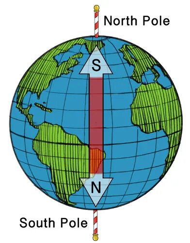 South pole map. North and south poles. Cpv карта. Geography quizlet. Бренд с северным полюсом.