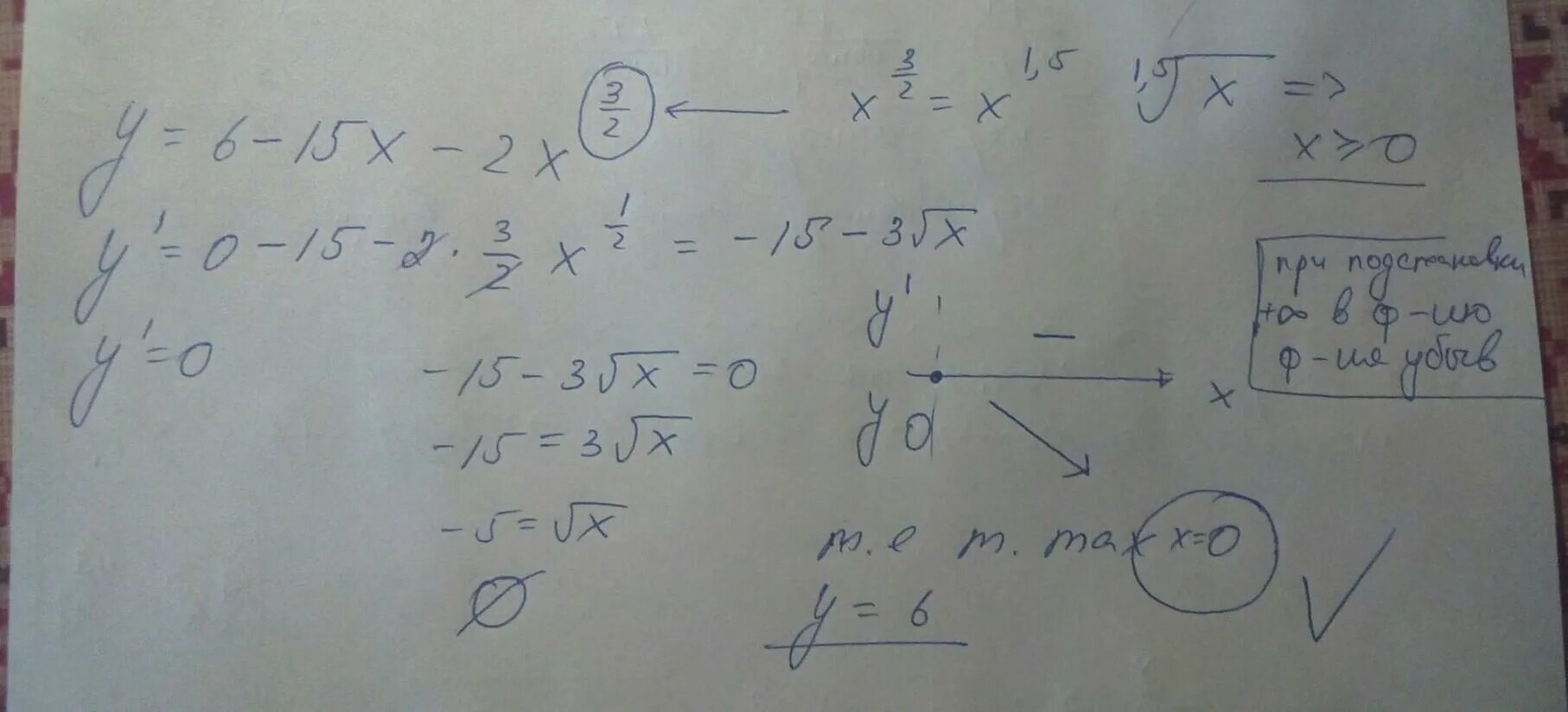 Найти точку максимума логарифм. Найдите точку максимума функции y 6+15x-2x 3/2. Найдите точку максимума функции y 2 3x 2x^3/2. Найдите точку максимума функции y x 2 2 x 4 +5. Найдите точку максимума функции y 15 x ex+15.