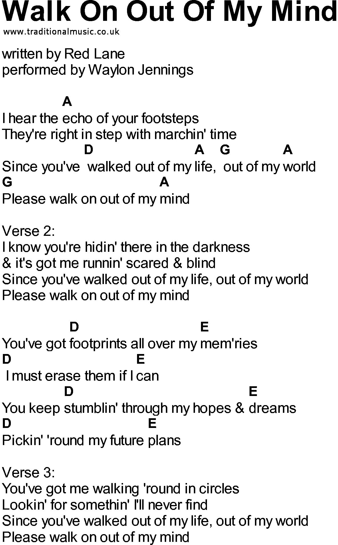 Medazzaland. Gentrammel out of my mind обложка. Песня out of my mind. I can't get out of my mind. Песня out of my mind.