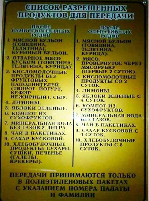 Список разрешенных продуктов для передачи. Список разрешенных продуктов после родов. перечень продуктов разрешенных для передачи. список разрешенных продуктов в роддом. продукты разрешенные в роддом после родов.