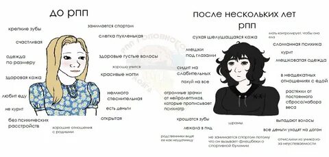 Список песен для караоке Южный Город