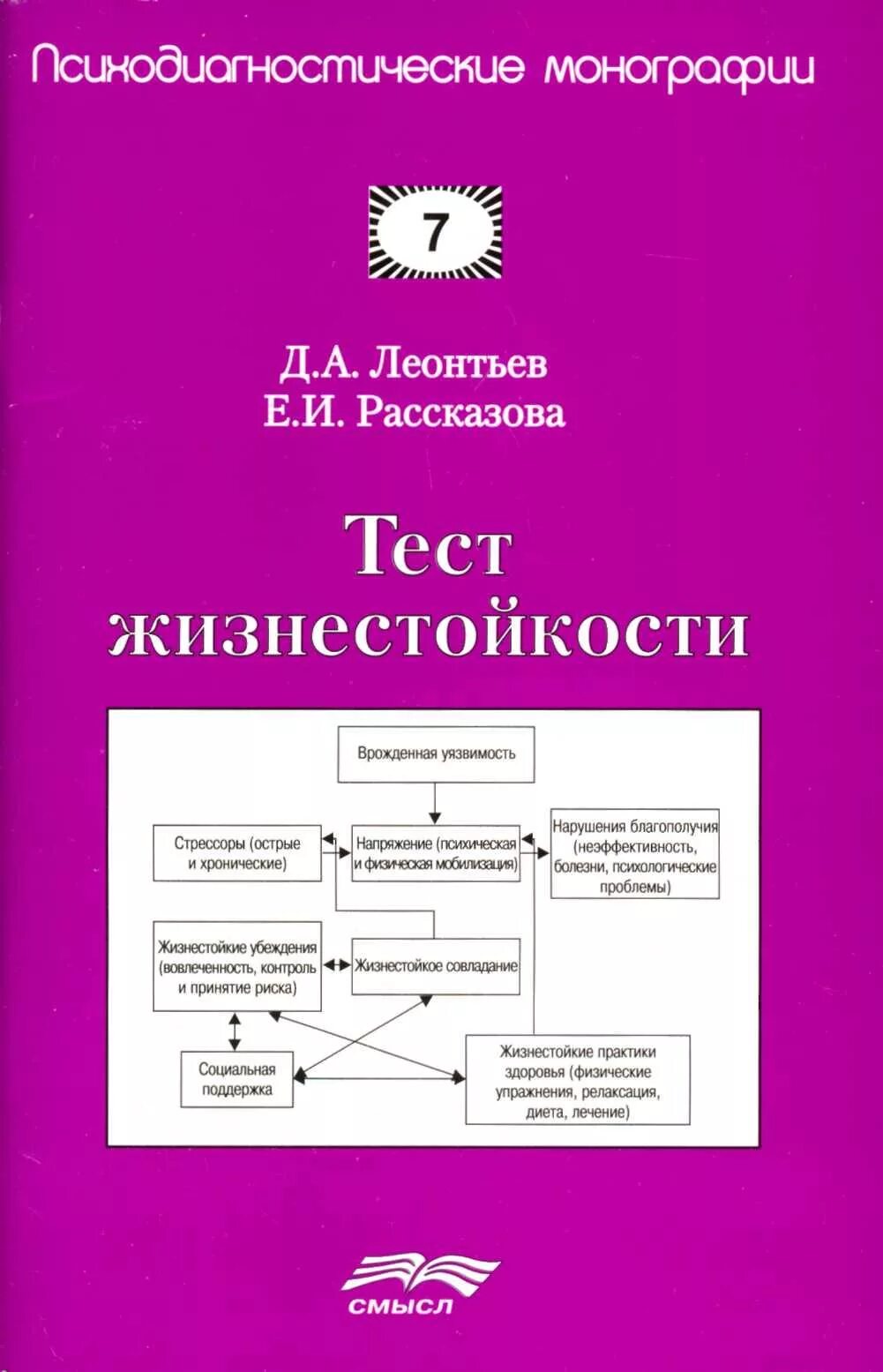 Тест жизнестойкости» д. а. Леонтьева. Мадди жизнестойкость книга. Тест жизнестойкости. Методика Леонтьева Рассказовой. Методика д а леонтьева