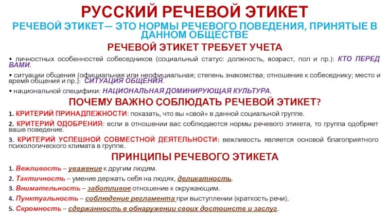 Речевой этикет благопожелание. Нормы русского речевого этикета. правила речевого этикета нормы и традиции. речевой этикет нормы и традиции. нормы и традиции речевого этикета кратко.