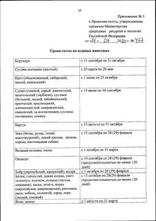 Сколько от населенного пункта можно охотиться