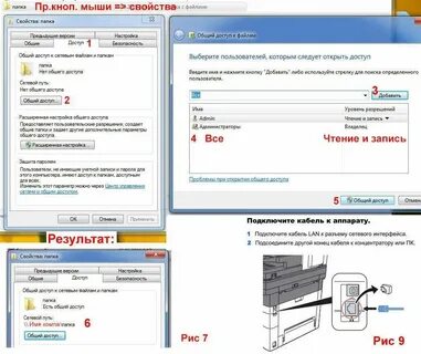Общая папка это